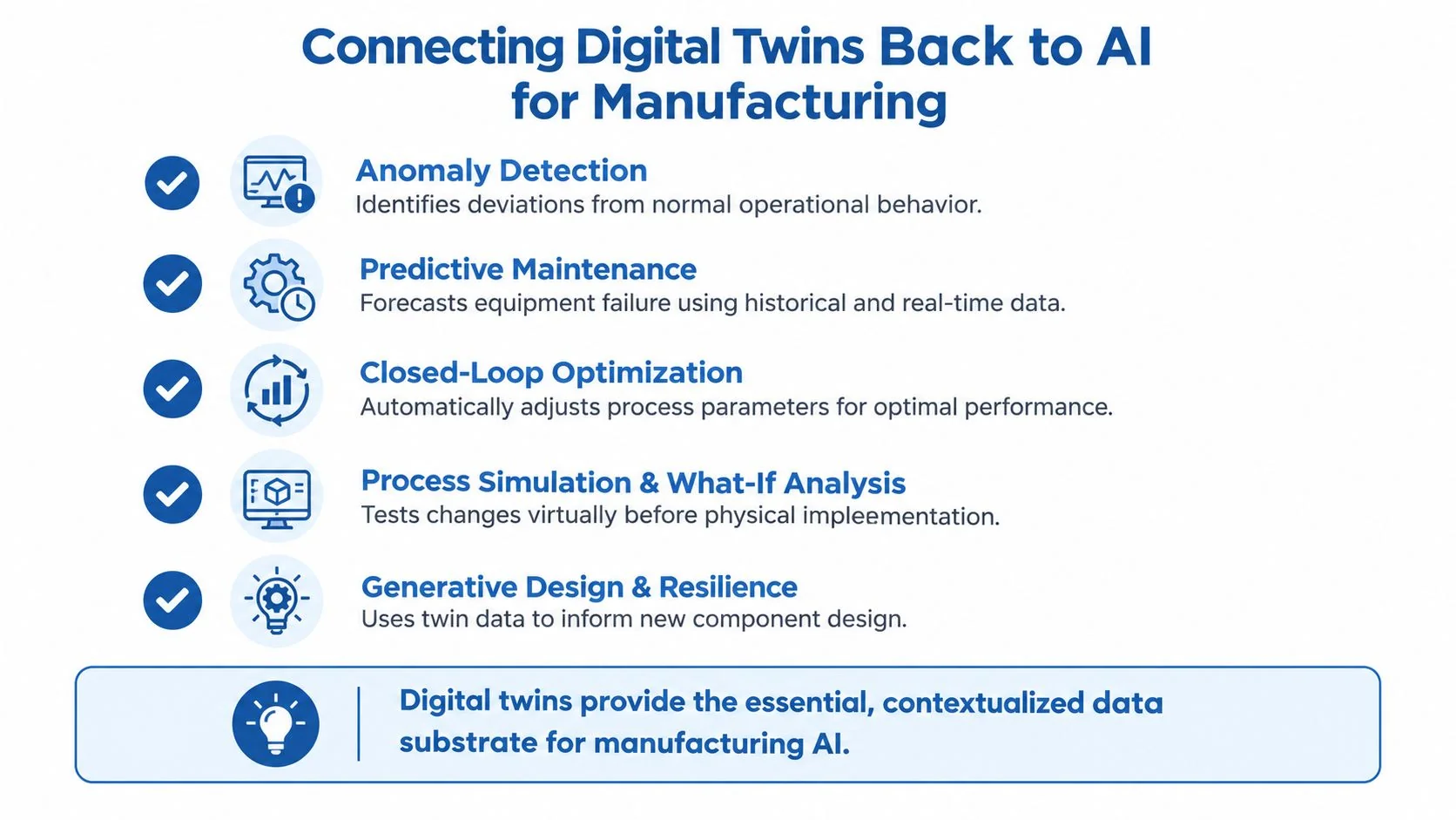A list of five benefits of connecting digital twins to artificial intelligence in a manufacturing setting.