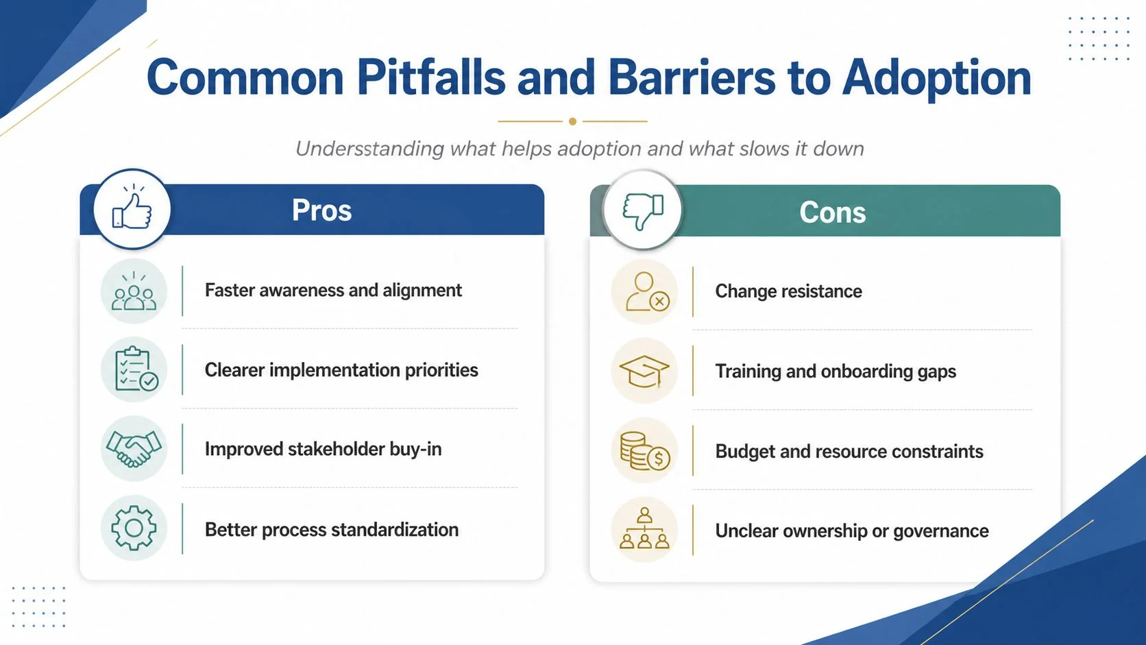 A comparison chart showing the pros and cons of adoption, highlighting key organizational benefits and potential implementation barriers.